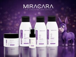 From Medical Research to Modern Skincare: The InspiringJourney Behind MIRACARA, Gujarat’s First Donkey MilkSkincare Brand